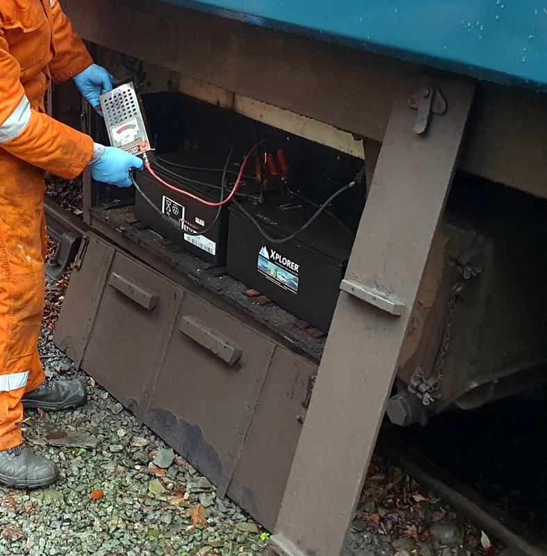 Class 104: Checking the batteries