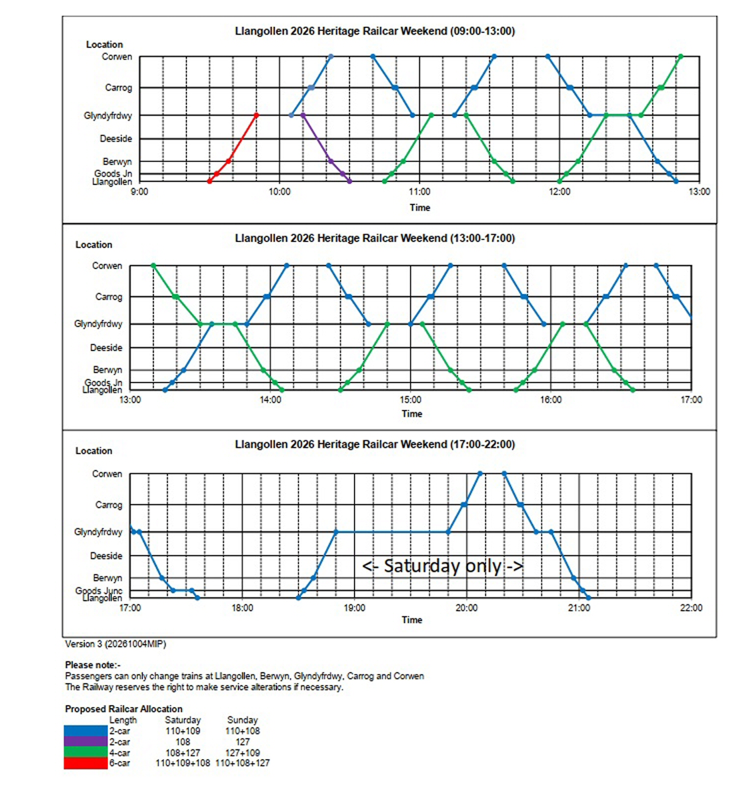 2026 Heritage Railcar Gala graphical timetable